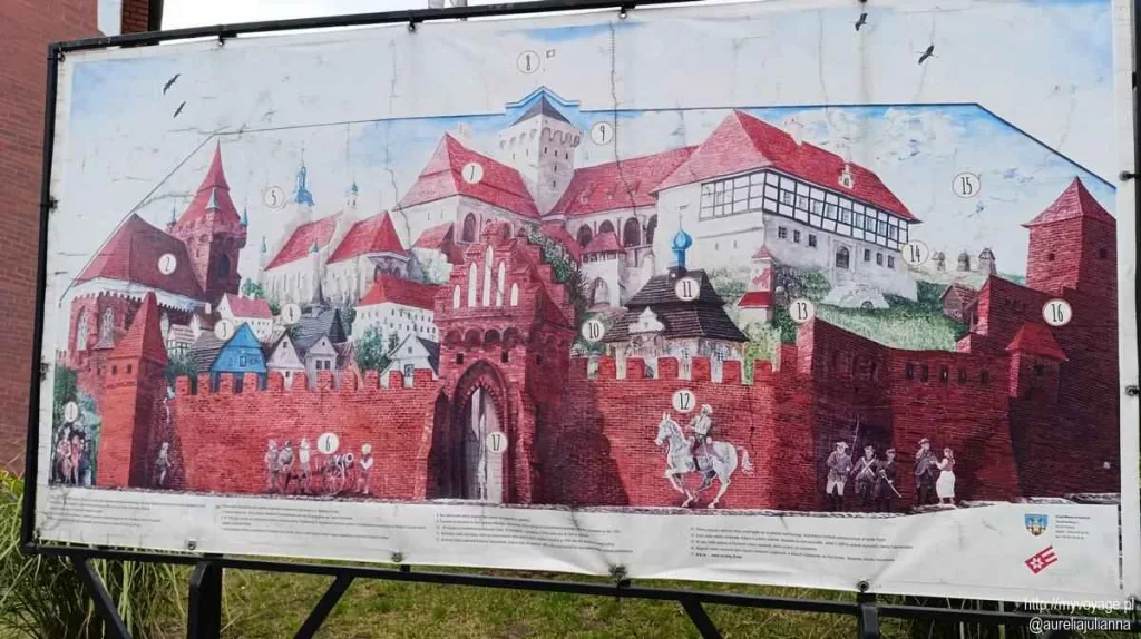 Opis muralu historycznego w Pyzdrach