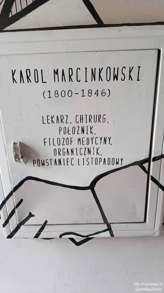 Brama Doktora Marcina