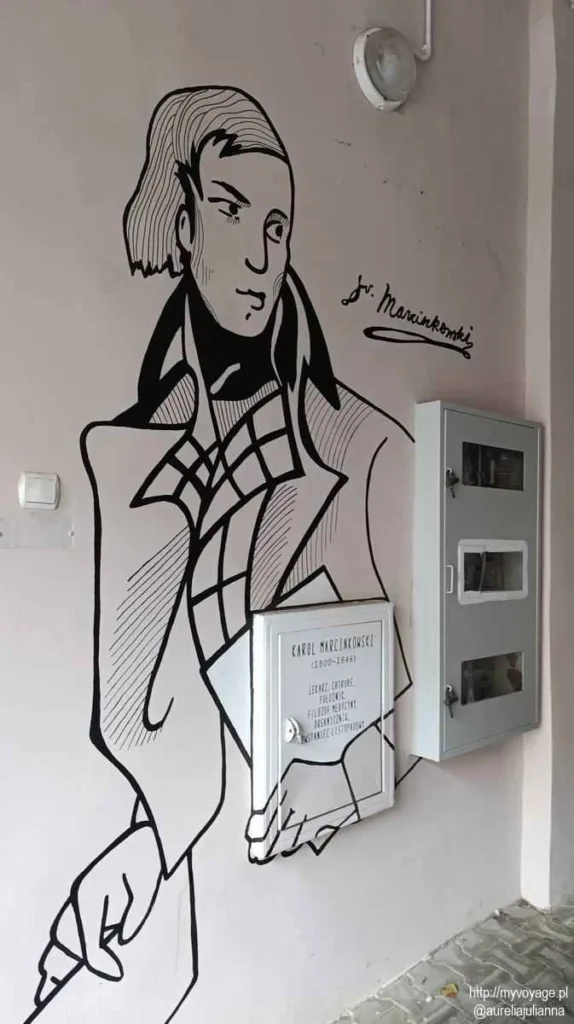 Brama Doktora Marcina